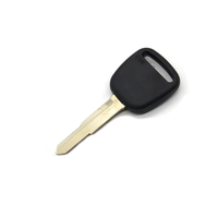 Ébauches de clés de véhicule uniques nouvellement conçues pour les solutions de serrurier Premium ABLOE GTR