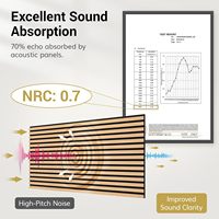 Panneaux muraux en bois ZhenFornos, isolation acoustique, réduction du bruit, lot de 4, 47,2" x 23,6", garantie de 2 ans, décoration murale intérieure de bureau, 3D