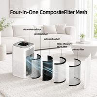Oferta Especial: Filtro HEPA H11 de Grado 13, Purificador de Aire Doméstico con Iones Negativos, Mini Portátil Inteligente con Control por Aplicación y Pantalla Táctil