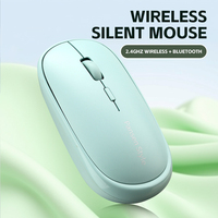 Souris sans fil double mode pour ordinateur portable, pour droitier, avec rétroéclairage, plug-and-play, silencieuse, avec molette de défilement, couleurs macaron tendance