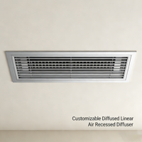 Diffuseur d'air linéaire encastré personnalisable pour cloison sèche, diffuseur d'air carré de haute qualité, grille de sortie d'air