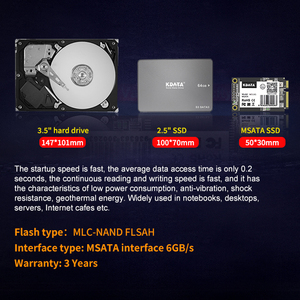 Venta al por mayor de piezas de ordenador NVME M2 SSD SATA 4tb 2TB 1TB 512/480/256/240/128/120/64 Gb SATA3 Drive MSATA SSD - Product Image 2