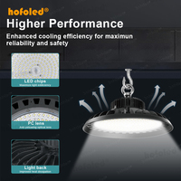 Projecteurs LED Industriels UFO Ronds Suspendus 300W 45000lm pour Plafonds Hauts, Stades, Aéroports, Ports