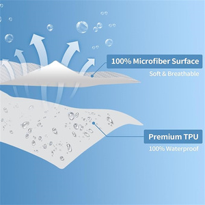 Coprimaterasso Impermeabile per Bambini in Tessuto Non Tessuto con Cerniera, <span class=keywords><strong>Protezione</strong></span> su 6 Lati, Lavabile in Lavatrice, Per Tutte le Stagioni - Product Image 3