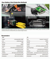Escáner de diagnóstico de coche Smartsaft P13 EV, nuevo detector de fallas de vehículo de energía, Analizador de motor para mantenimiento P01 P03