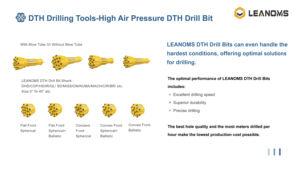 COPseries DTH <strong>Hammer</strong> COP32 COP44 COP54 COP64 COP84 Alloy Steel Ore Mining Drilling Tools <strong>Rock</strong> Drill Bits - Product Image 4