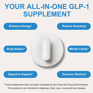 Cápsulas de GLP-1 de Alta Calidad para el Control de Peso, Marca Privada OEM, Suplemento Dietético Natural para un Control del Apetito Efectivo y el Control del Peso Corporal - Product Image 3