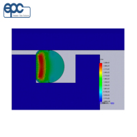 Service de simulation de fluide PEM AEM PEMFC pour générateur d'hydrogène