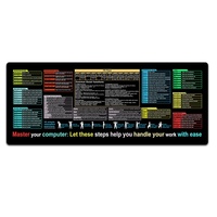 Alfombrilla de Escritorio Grande XXL, Alfombrillas de Ratón para Oficina con Atajos de Teclado, Base de Goma Antideslizante para Word/Excel/PowerPoint