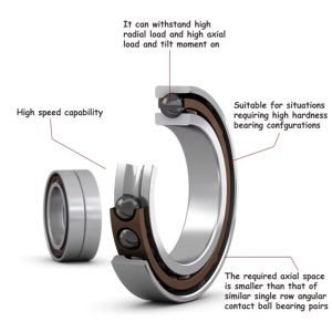 Giá thấp góc liên hệ với vòng bi 71800 71801 71802 C P5 P6 P4 trục chính mang - Product Image 3