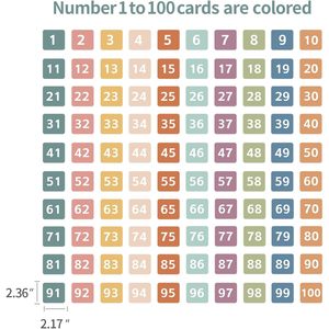 Tabla de Números con Cien Bolsillos y 150 Tarjetas Numéricas Boho de Doble Cara, Tabla de Números del 1 al 100 para Estudiantes - Product Image 4