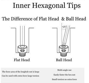 Clé à neige multifonction industrielle BROPPE OEM, embout hexagonal à tête sphérique, tournevis magnétique en acier allié au <span class=keywords><strong>chrome</strong></span>-vanadium, ISO9001 - Product Image 5