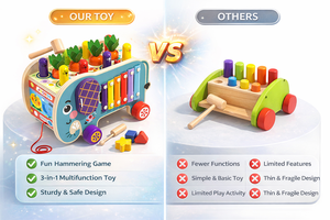 Coffre-fort en bois multifonctionnel en forme d'éléphant, amusant et engageant, idéal pour les jeux de tirage/<span class=keywords><strong>xylophone</strong></span> des enfants, jeux familiaux et préscolaires - Product Image 6