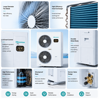 Climatiseur central Hisense AI Jia Series Mini VRF Multi Split Inverter avec contrôle intelligent AI WiFi et refroidissement silencieux pour usage domestique