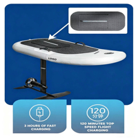 Planche de surf électrique Jetfly haute vitesse et étanche pour les sports nautiques en mer – Prix promotionnel usine