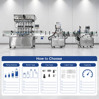 Solution d'emballage automatique conviviale pour diverses tailles de bouteilles