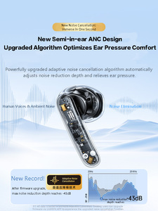 Ugreen hitune H6 Pro + Semi In-Ear ลดเสียงรบกวนแบบแอกทีฟหูฟังไร้สาย LDAC Hi-Res เสียงบลูทูธ - Product Image 3
