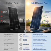 Panneau solaire demi-cellules 120 demi-cellules monocristallin PERC à cadre noir, module PV haute efficacité pour toitures résidentielles et commerciales