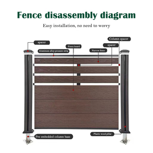 Fabricant chinois <span class=keywords><strong>de</strong></span> panneaux <span class=keywords><strong>de</strong></span> clôture en WPC co-extrudé <span class=keywords><strong>de</strong></span> 2e génération, en alliage d'aluminium, 6 pieds, creux, anti-fissuration, résistant aux UV - Product Image 5