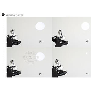 Lámpara Frontal para Examen Dental y ORL con Lupa 5x para Cirugía de Implantes, Diseño de Diadema Cómodo - Product Image 2