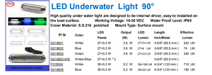 FOYO 10 - 30VDC Lumière <span class=keywords><strong>sous</strong></span>-marine à LED bleue - Éclairage <span class=keywords><strong>marin</strong></span> en acier inoxydable 316 avec <span class=keywords><strong>prix</strong></span> d'usine - Product Image 6