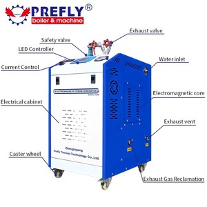 Chaudière à vapeur électrique à induction entièrement automatique industrielle 3-80 kW, générateur de vapeur à haute efficacité pour l'industrie alimentaire, prix usine - Product Image 2