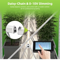 Nouvelle Arrivée Sous Auvent Led Grow Light 100W 120W 150W Undercanopy Full Spectrum Grow Light Fournisseur en Chine