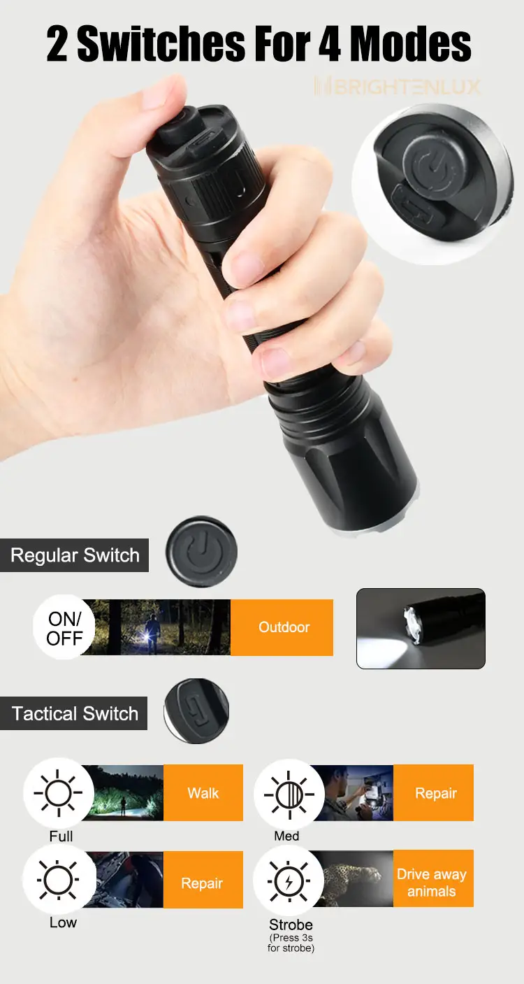 USB Siêu Sáng Công Suất Cao Zoom Taschenlampe Torch Ánh Sáng Mạnh Mẽ Linterna P50 Mạnh Mẽ Chiến Thuật LED Có Thể Sạc Lại Edc Đèn Pin