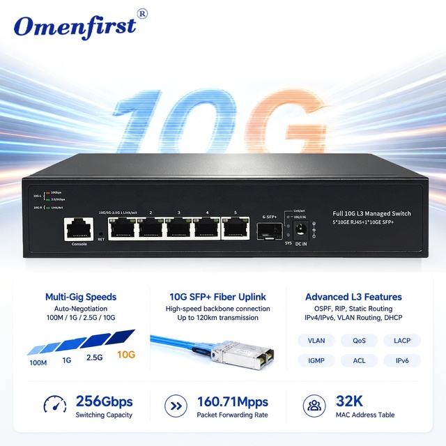 Professional Layer 3 Managed 5-Port 10Gbe RJ45 Switch 1 10Gbps SFP+ Fiber Uplink 16Mbit Buffer Dual Power for Enterprise Storage