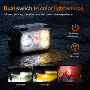 ไฟฉายคาดศีรษะ WOSEN แบบหนีบ ขนาดเล็ก พกพาสะดวก ชาร์จไฟได้ มาตรฐานกันน้ำ IP65 ใช้ในกรณีฉุกเฉิน ทนทาน ใช้งานได้ยาวนาน สว่างมาก - Product Image 3