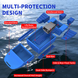 Bote de Pesca Plegable de Plástico Multi-Protección Serie Ballena, <span class=keywords><strong>Montable</strong></span> en Vehículo, con Espacio de Almacenamiento - Product Image 4