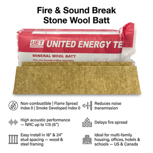 <span class=keywords><strong>Laine</strong></span> <span class=keywords><strong>de</strong></span> roche ignifuge CAN/ULC S702 R25 5,5 pouces, <span class=keywords><strong>isolation</strong></span> acoustique et thermique pour murs en <span class=keywords><strong>laine</strong></span> <span class=keywords><strong>de</strong></span> roche pour l'Amérique du Nord - Product Image 2