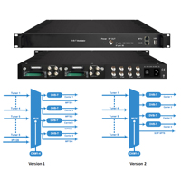 Modulador de Salida IP a RF para Cabecera, 8/16/32/64 Canales, CATV, Entrada DVB-T ASI, Entrada SDB, Salida IPTV, Codificador de TV Digital