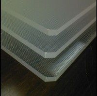 100% Nuevo Panel de techo LED de iluminación directa Acrílico LGP Hojas de plástico Género del producto