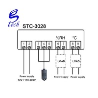 Contrôleur de température et d'humidité numérique STC-3028 pour incubateur d'élevage, thermomètre et hygromètre STC-3028