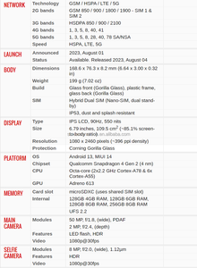 Điện thoại di động Redmi 12 5G bán buôn, CPU 8 nhân, màn hình độ phân giải 2K, hỗ trợ mạng LTE - phiên bản 4+128G và 8+256G - Product Image 6