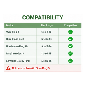 Boîte cadeau avec 8 protections pour Oura Ring 4 Gen 3 Gen 4 en céramique, plateau de présentation en silicone, ensemble de protection, lavable, pour hommes, femmes, adolescents - Product Image 2