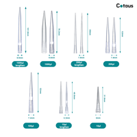 Cotaus fournit des embouts de micro pipette stérilisés 10ul filtrés en plastique pp jetables de laboratoire avec boîte de support de filtre 100ul 200ul 1000ul