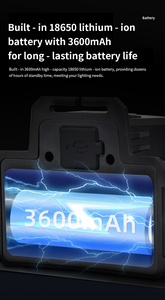 Lampe frontale LED à induction étanche, puissante, portable, rechargeable par USB-C, avec <span class=keywords><strong>zoom</strong></span>, vente en gros - Product Image 3