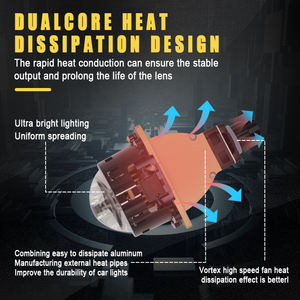 G-View Venta al por mayor Estilo popular Bi LED Proyector Len Fácil de instalar 6000K Proyector de alta potencia Bi LED Todo en un faro LED - Product Image 4