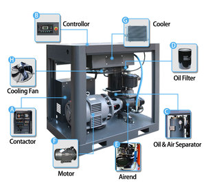 Giá rẻ Giá đảm bảo chất lượng 7.5KW 10KW quay vít ổ đĩa máy nén khí trục vít Máy nén khí cho nhà máy - Product Image 4