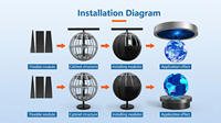 Pantalla Esférica Flexible e Impermeable de 0.5 Metros, Personalizable, con Control por Aplicación, Animación 3D, Globo Terráqueo para Actividades y Fiestas