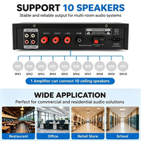 Amplificador de Sonido Público con USB para Iglesia, Tienda, Karaoke, Amplificador PA con BASS, TREBLE, ECHO, Sistema de Sonido de 2 Canales