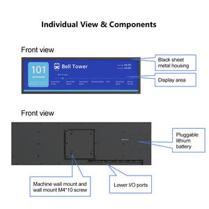 กระดาษ E-Ink Spectra 6ขนาด28นิ้ว, กระดาษอิเล็กทรอนิกส์ขนาดบางพิเศษความละเอียด3840x1080 4G /wifi/ บลูทูธขนาดใหญ่สำหรับกลางแจ้ง - Product Image 2