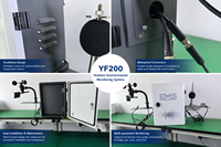 Station météo, vitesse du vent, précipitations, température, bruit, RS485, LoRaWAN, 4G, système d'alerte précoce, surveillance des catastrophes