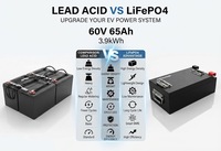 Paket Baterai Lithium LiFePO4 60V 65Ah Kapasitas Tinggi Daya Tahan Lama untuk Kendaraan Listrik, Golf Cart, Kendaraan Utilitas OEM ODM