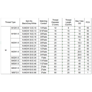 Jar mẫu miễn phí IP68 không thấm nước điện ống dẫn Phụ kiện <span class=keywords><strong>ul</strong></span> 94v-2 khuỷu tay Nylon ống dẫn linh hoạt kết nối - Product Image 5