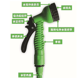 Manguera de jardín extensible con boquilla de pulverización, 7 patrones de pulverización para riego y lavado de coches, azul y verde - Product Image 3
