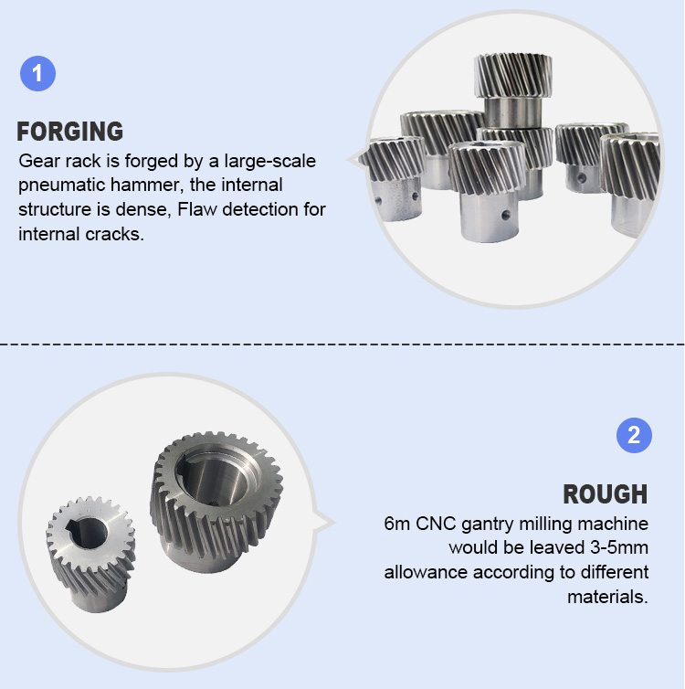 Famous Taiwan YYC rack and pinion Products from Shandong Kunpengda