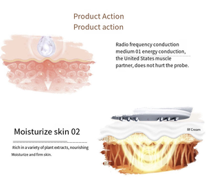 Kem dưỡng ẩm dẫn điện đa chức năng <span class=keywords><strong>RF</strong></span> để dẫn truyền năng lượng Kem <span class=keywords><strong>RF</strong></span> chăm sóc da cho máy massage giảm béo - Product Image 6